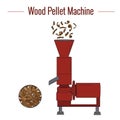 Machine for the production of wood pellets